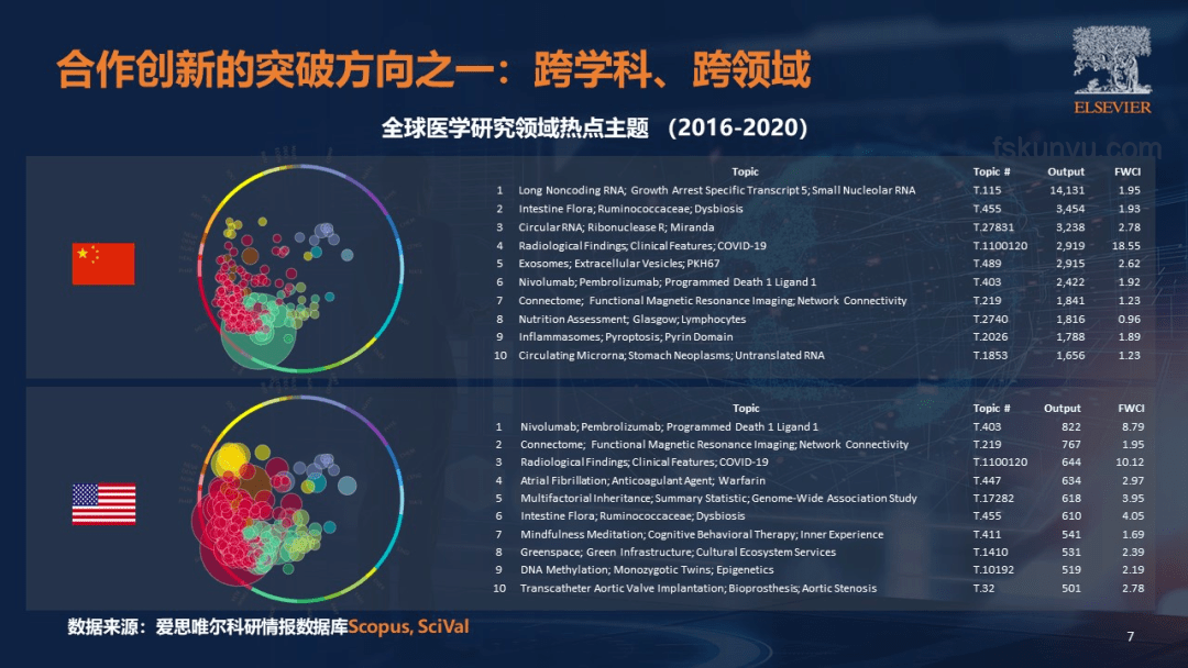 小铜宝：解锁创新思维的“微宇宙”密钥，跨界、融合、颠覆